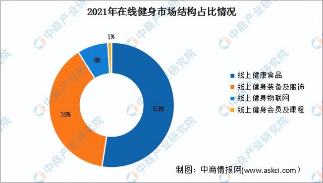 工程行业2020发展前景不好