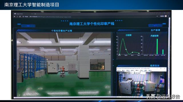 基于工业互联网应用DT AR技术的智能工厂信息系统方案（附PPT）
