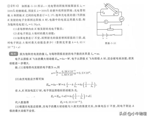 光子说对光电现象的解释
