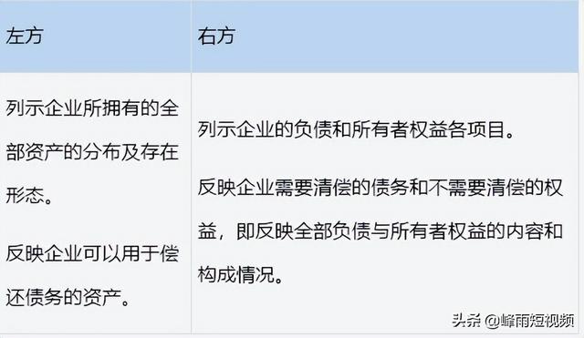 2021中级会计经济法笔记「农业经济师」