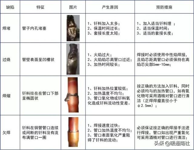 免酸洗陶瓷过滤机