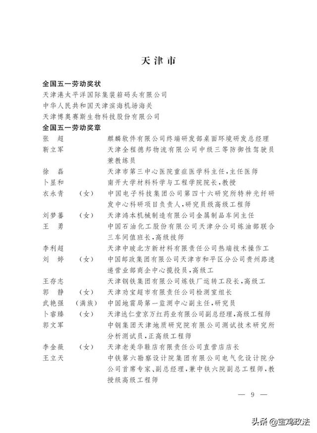 966人荣获2022年全国五一劳动奖章 这些宝鸡人获殊荣！