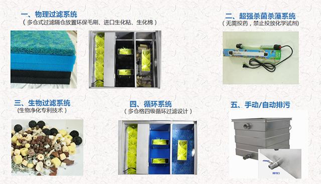 滚筒式鱼池过滤机结构图