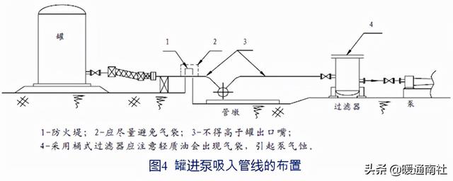 隔膜泵式过滤机