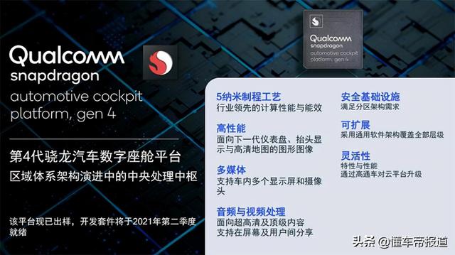 重磅 | 7纳米都不够看了？集度量产车将首搭高通最新5纳米8295芯片