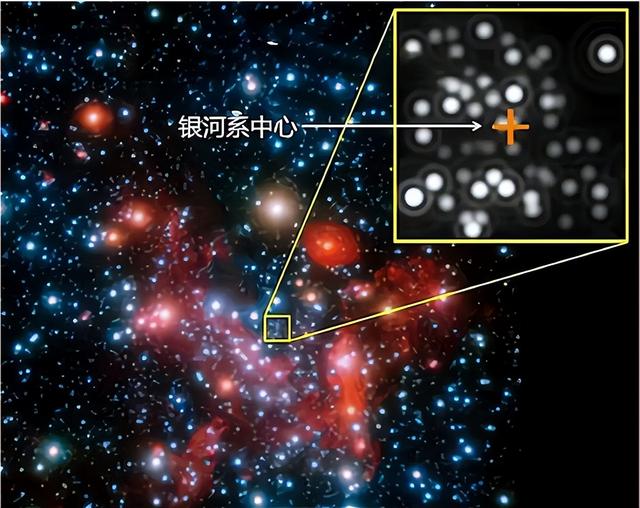 地球每秒630公里在宇宙中飞奔，目的地在哪？科学家给出了答案