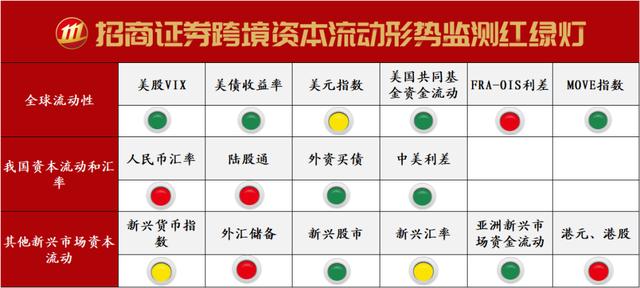 国债期货研究「中国债券新闻」