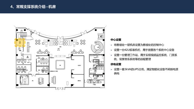 4.27.2-智慧社区智能化系统详细规划设计方案