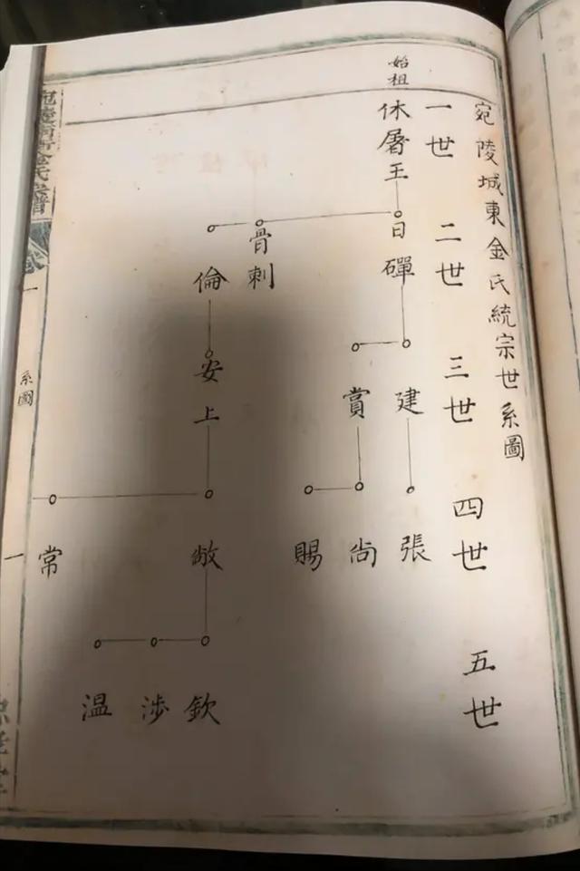 历史小课堂一问一答西汉篇：汉武帝的执念，追打44年的匈奴咋回事