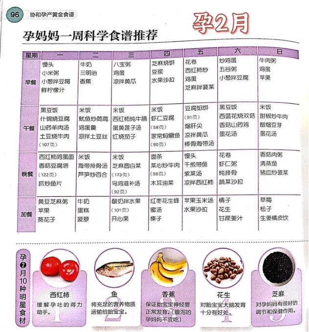 协和孕期黄金食谱（10个月全）建议收藏