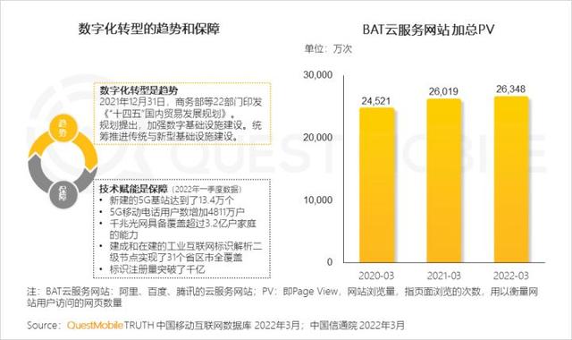 一季度互联网增长小高峰，如何抓住“下沉+中老年”的最后红利？