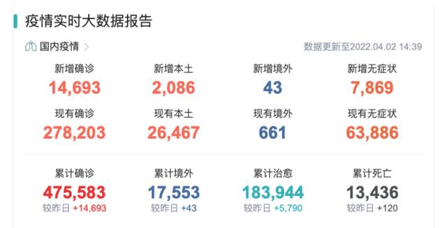 先别为3月新势力交付量狂欢，让涨价的“子弹”飞一会