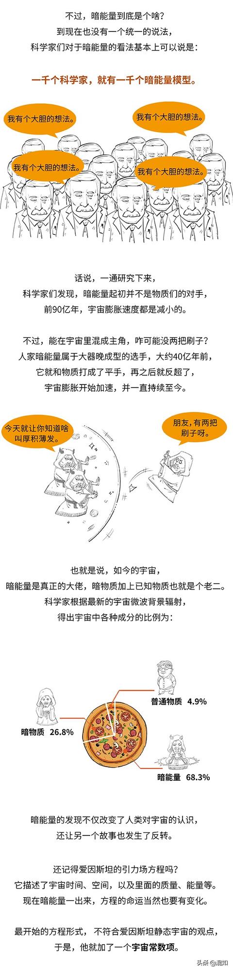 作为宇宙的大佬们，暗物质、暗能量都看不到，咋确定它们存在的？