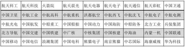 caixin