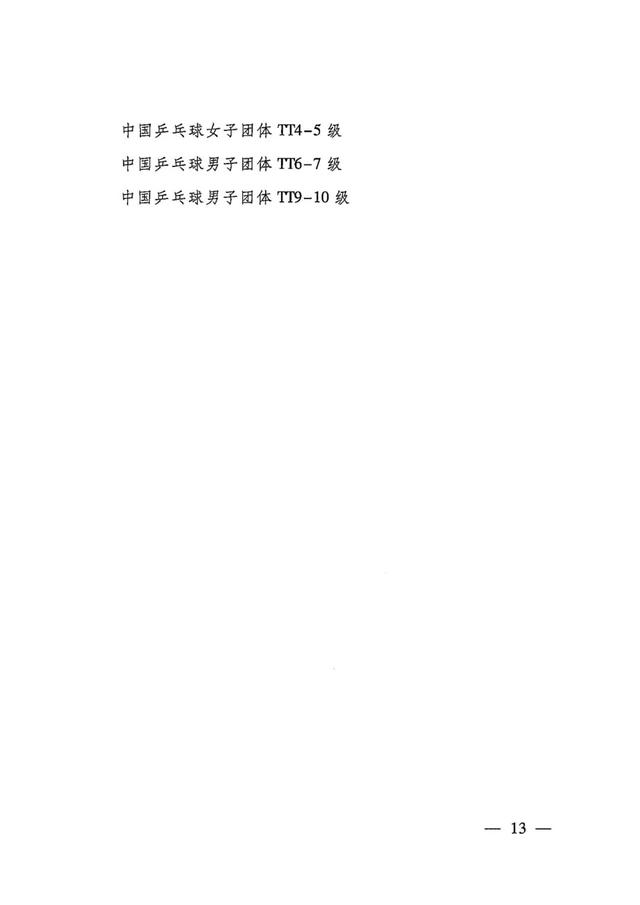 祝贺！五四奖章获奖名单公布