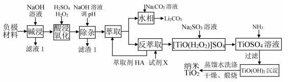 乙酸乙酯沸点