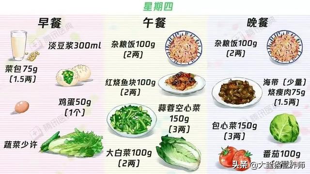 21个糖尿病食谱，总有一个适合你