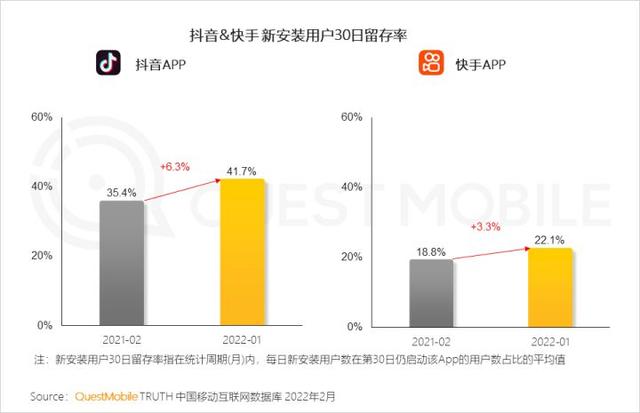 一季度互联网增长小高峰，如何抓住“下沉+中老年”的最后红利？