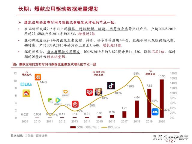 详解“东数西算”：网络建设+绿色节能，为核心要义-第8张图片-9158手机教程网