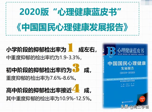 中国家庭痛苦的根源是没有界限感，这几个恶性循环必须打破
