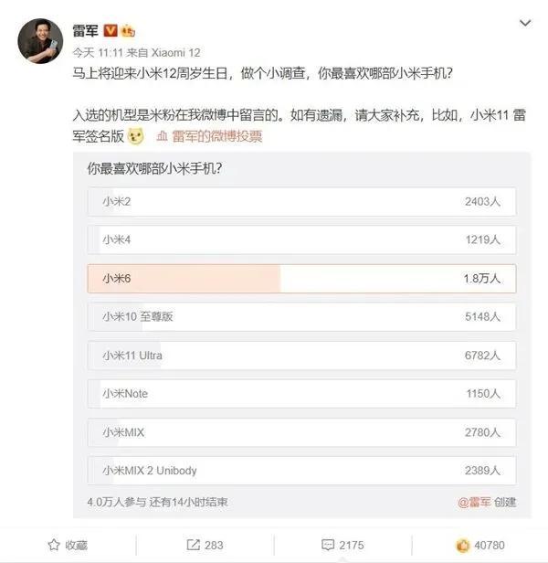 一代经典！小米6成为米粉最喜欢的手机