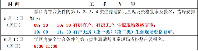 长沙这个区学位宽松了？复审时间和安排有变