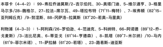 欧冠：利物浦3-1客胜本菲卡