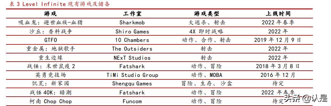 腾讯控股研究报告：社交+内容生态壁垒已成，技术服务驱动新增长