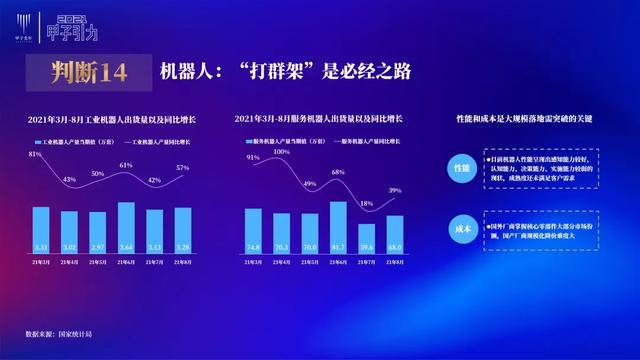 张一甲：2021中国数字经济50条判断 | 甲子引力大会