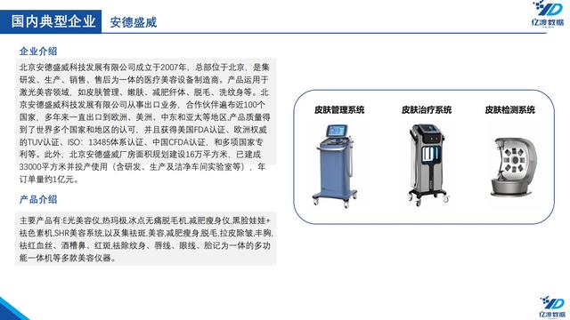 医疗机械展的调研报告