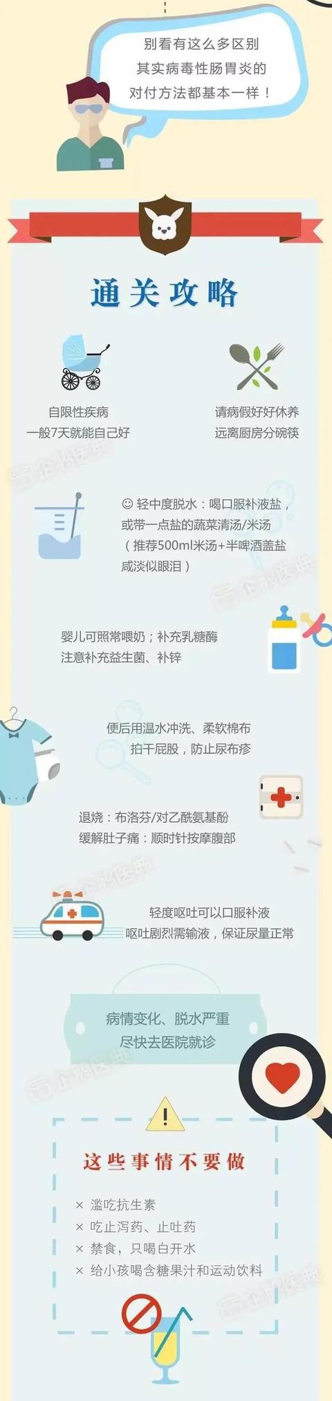 注意！您有一份“感染季”防御指南待签收