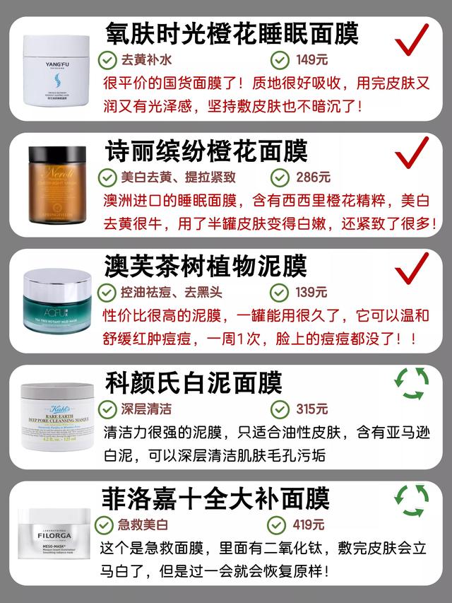 5年资深面膜大户掏心窝说 这些垃圾面膜赶紧扔了吧 国货最牛 新闻时间