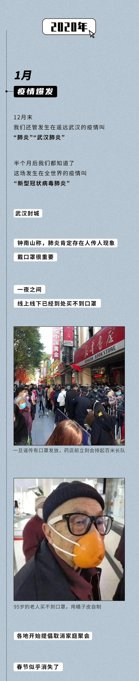 我们被疫情偷走的这两年