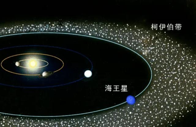 “新视野”号在柯伊伯带，拍下的真实照片，无法想象这是外太阳系