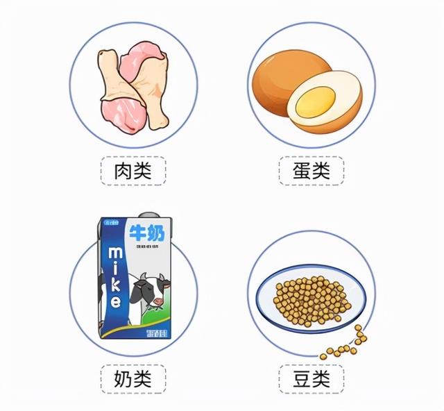 如何理解“发物”？癌症患者如何避开“发物”？