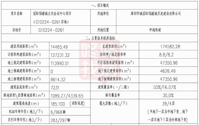 深圳机械展平面图