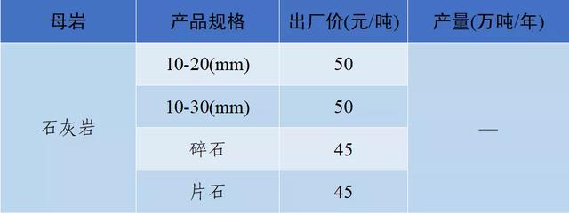 当阳市制砂机厂家