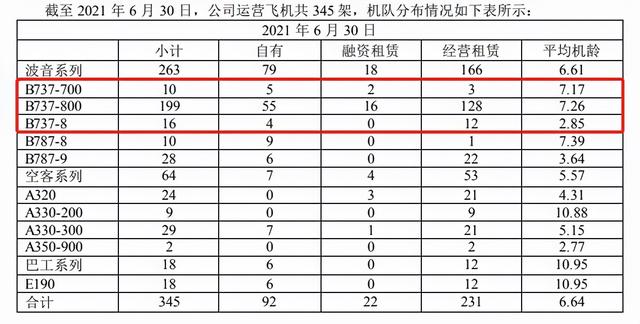 “MU5735RIP”轨迹飞行员系中国人