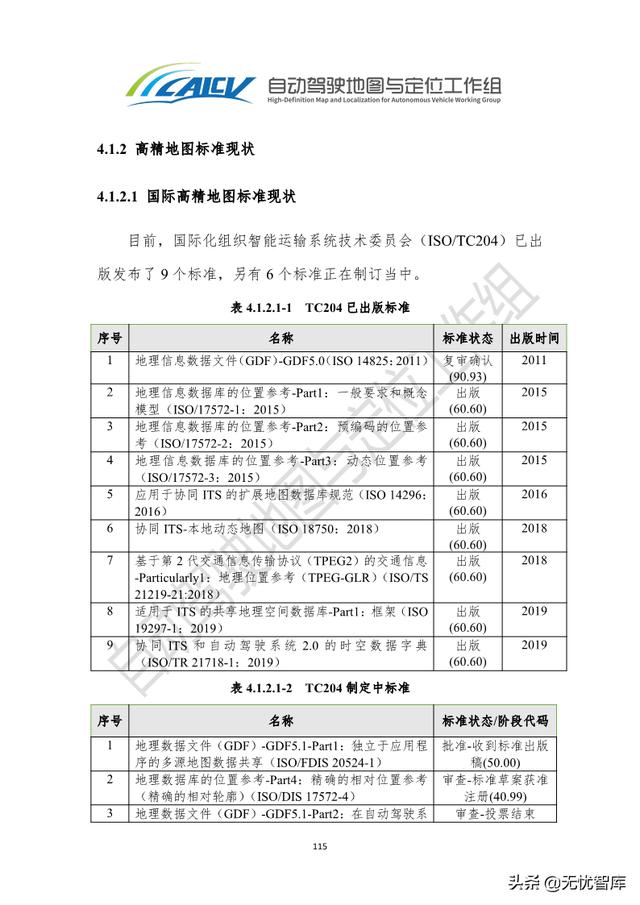 2021年智能网联汽车高精地图白皮书（附PDF全文）