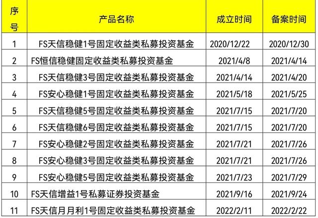 当代集团自融架构与债务违约解析研究「主权债务违约」