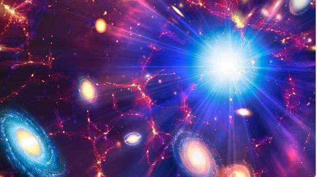 宇宙初期是个“蛋”？伽莫夫的火球模型，膨胀的宇宙与大爆炸起源