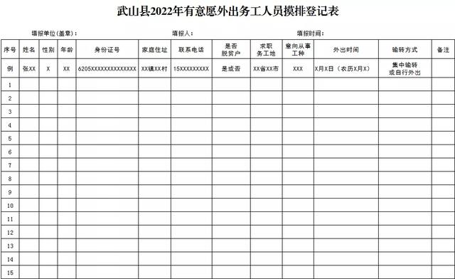 沈展鸿惠州工程职业学院