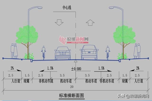 临沂临展搭建工程