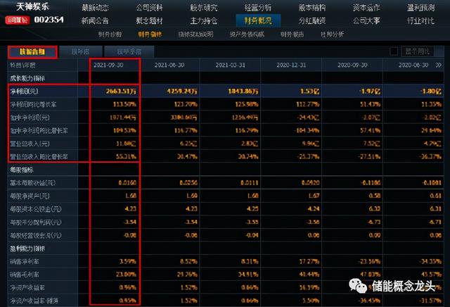 元宇宙概念股一览：元宇宙概念龙头股排名前10