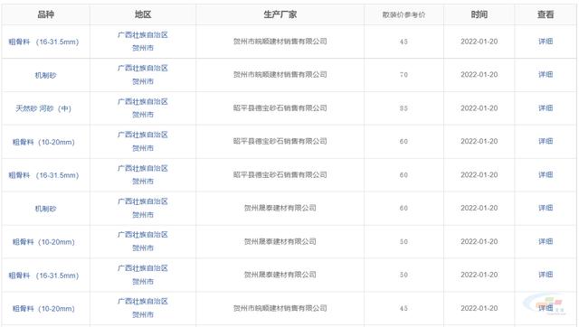 贺州移动制砂机招商