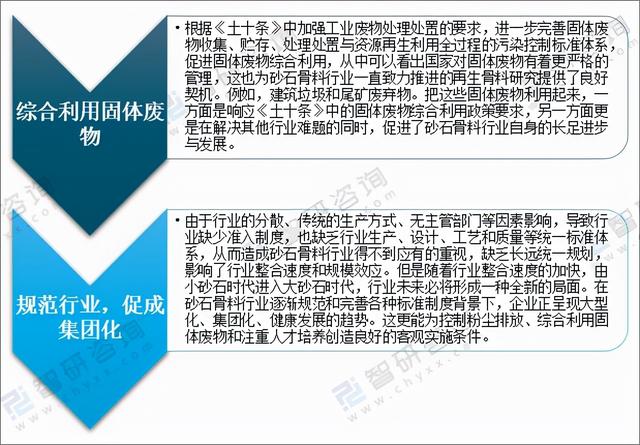 中国砂石骨料网