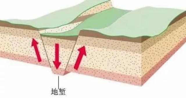 内蒙古的特大地热田，能建设大型发电厂吗？地热是怎么形成的？
