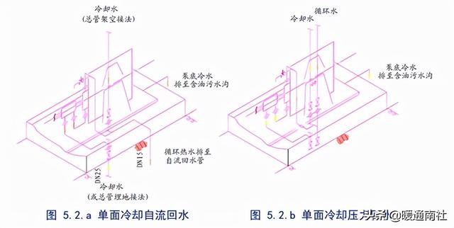 通辽卧式叶片过滤机
