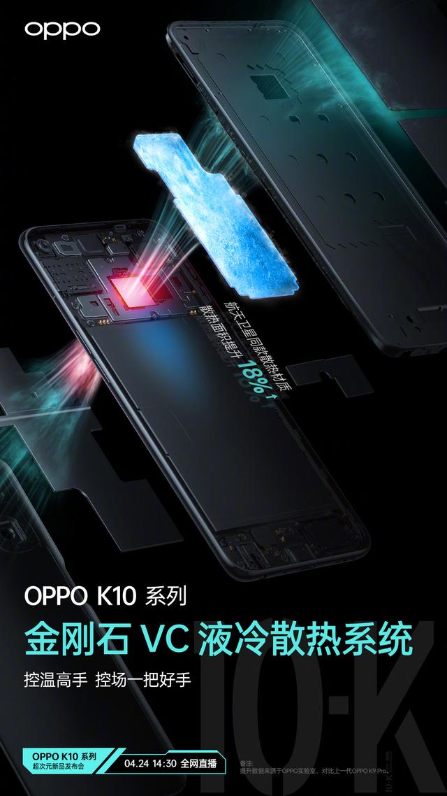 绝地求生opp辅助 6大神装辅助，神U性能释放更充分，OPPO K10系列游戏体验很有料