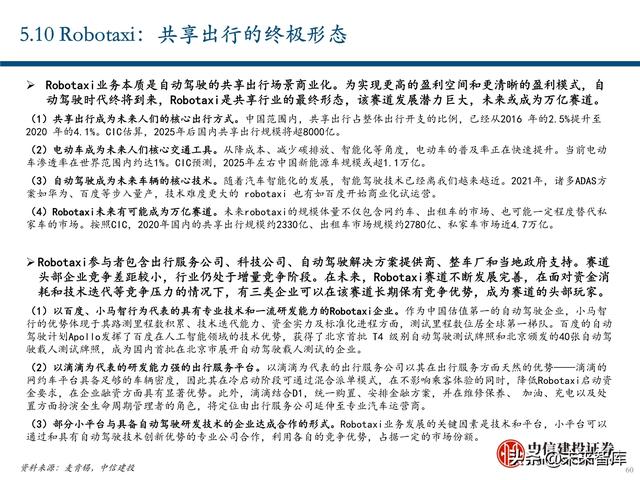 出行服务行业深度报告：后网约车时代将如何演绎？